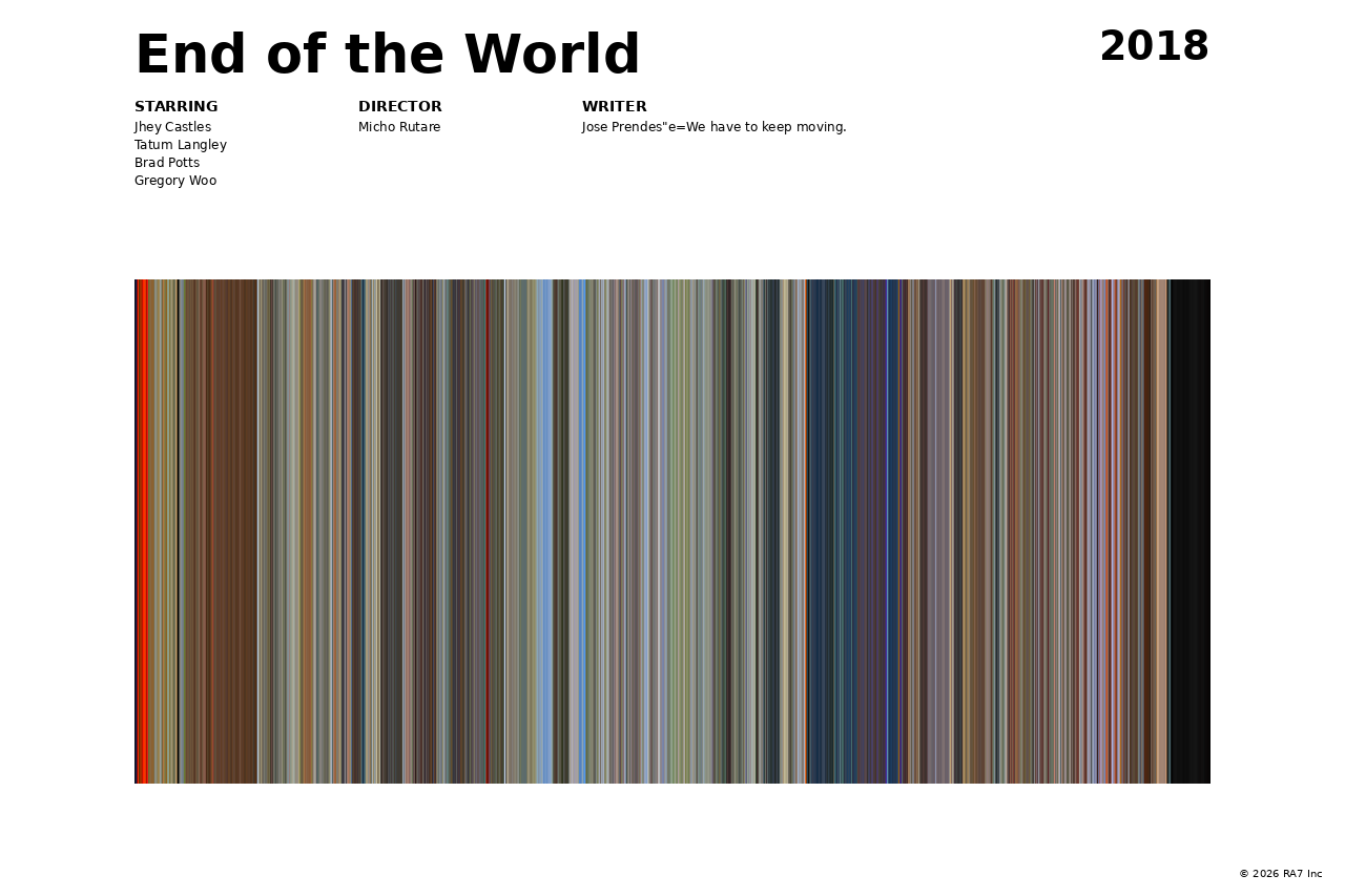 Poster preview for End of the World